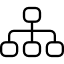 multi department support